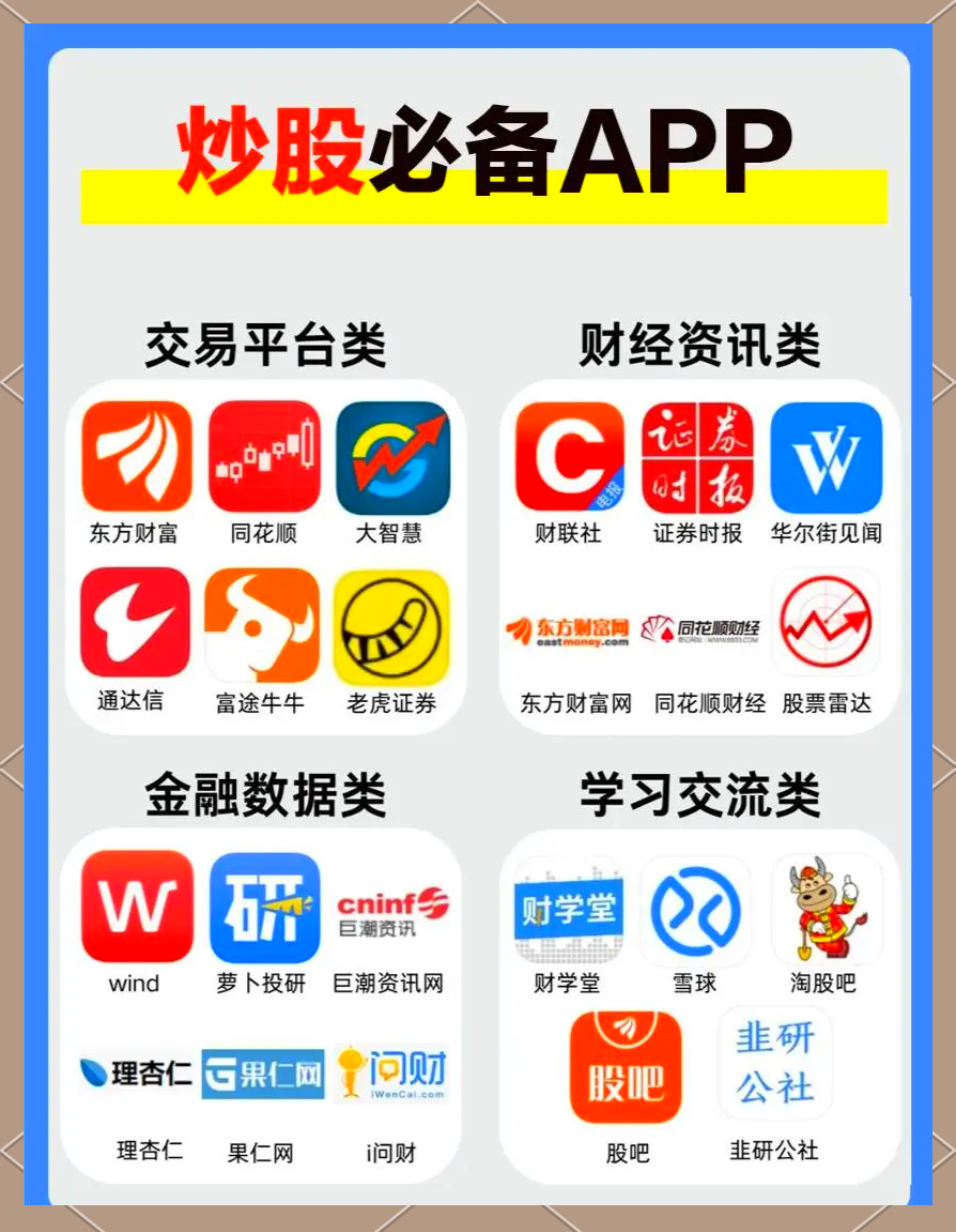 证券从业题库app(证券从业题库有几年的题目)