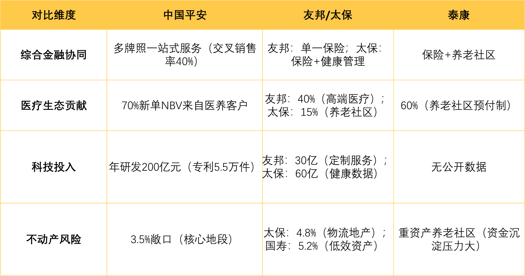 平安证券排名(中国前二十名证券公司) 平安证券排名(中国前二十名证券公司)