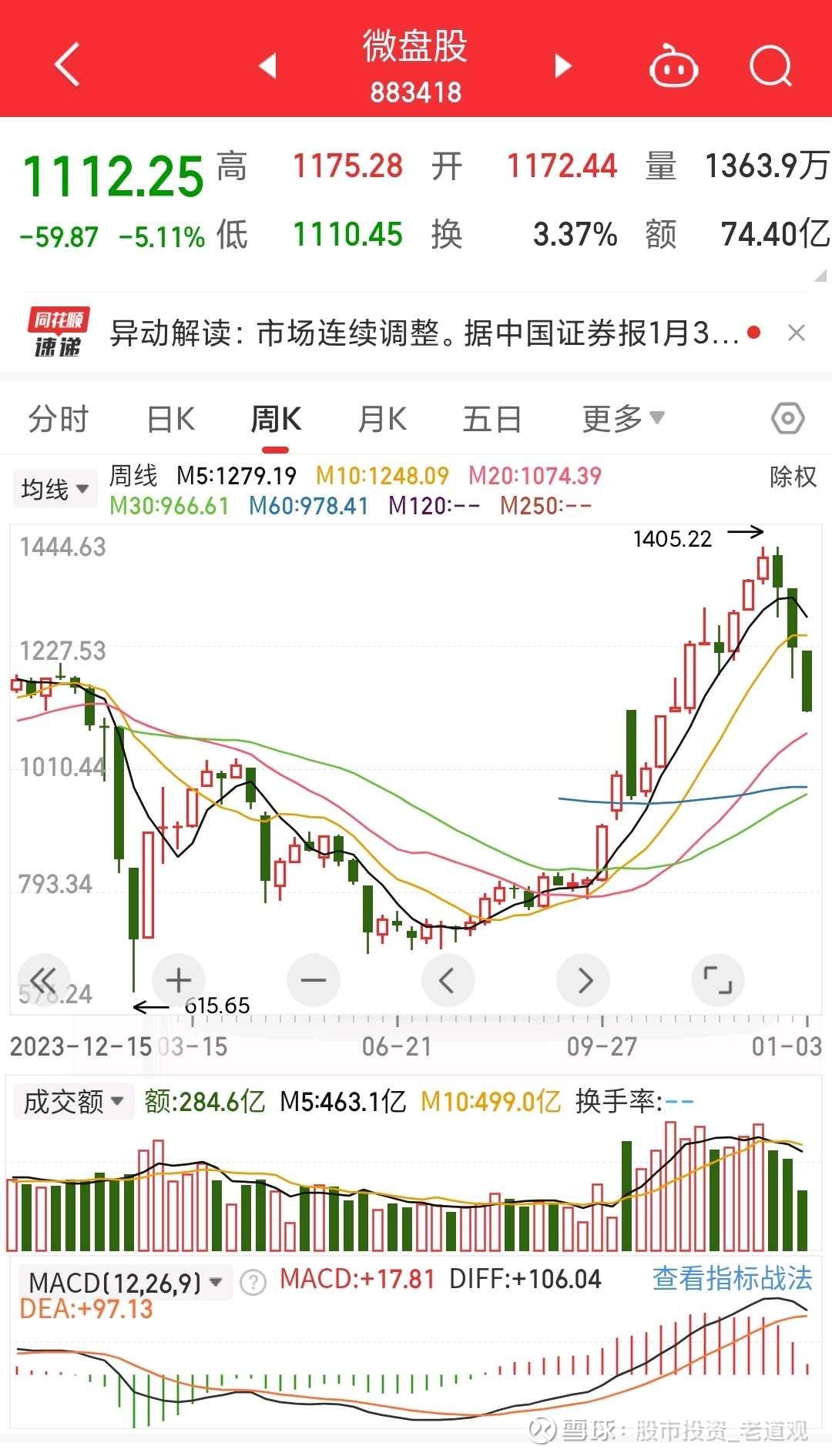 分析中信证券(中信证券公司分析)