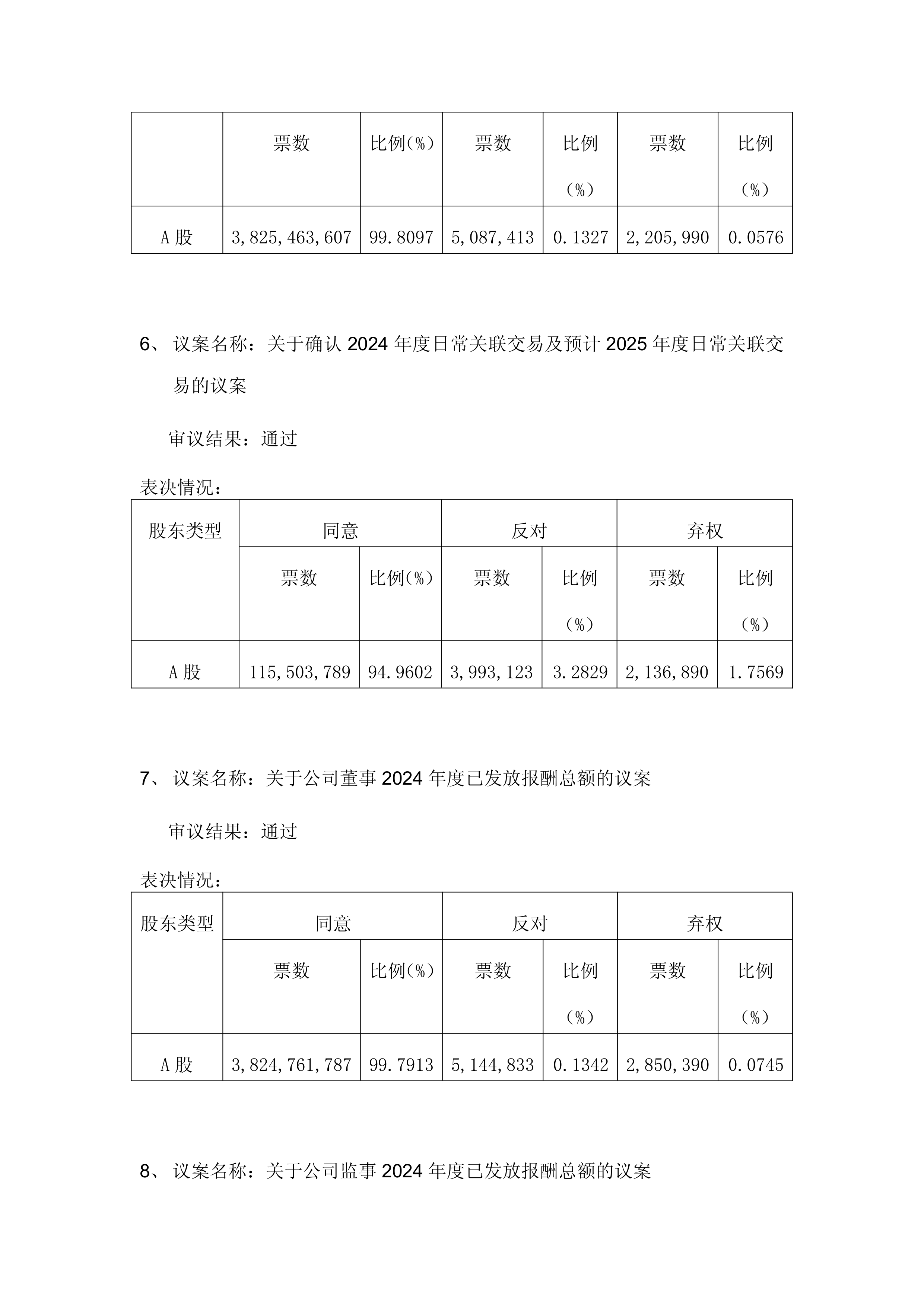天风证券申购(天风证券申购怎么操作) 天风证券申购(天风证券申购怎么操作)