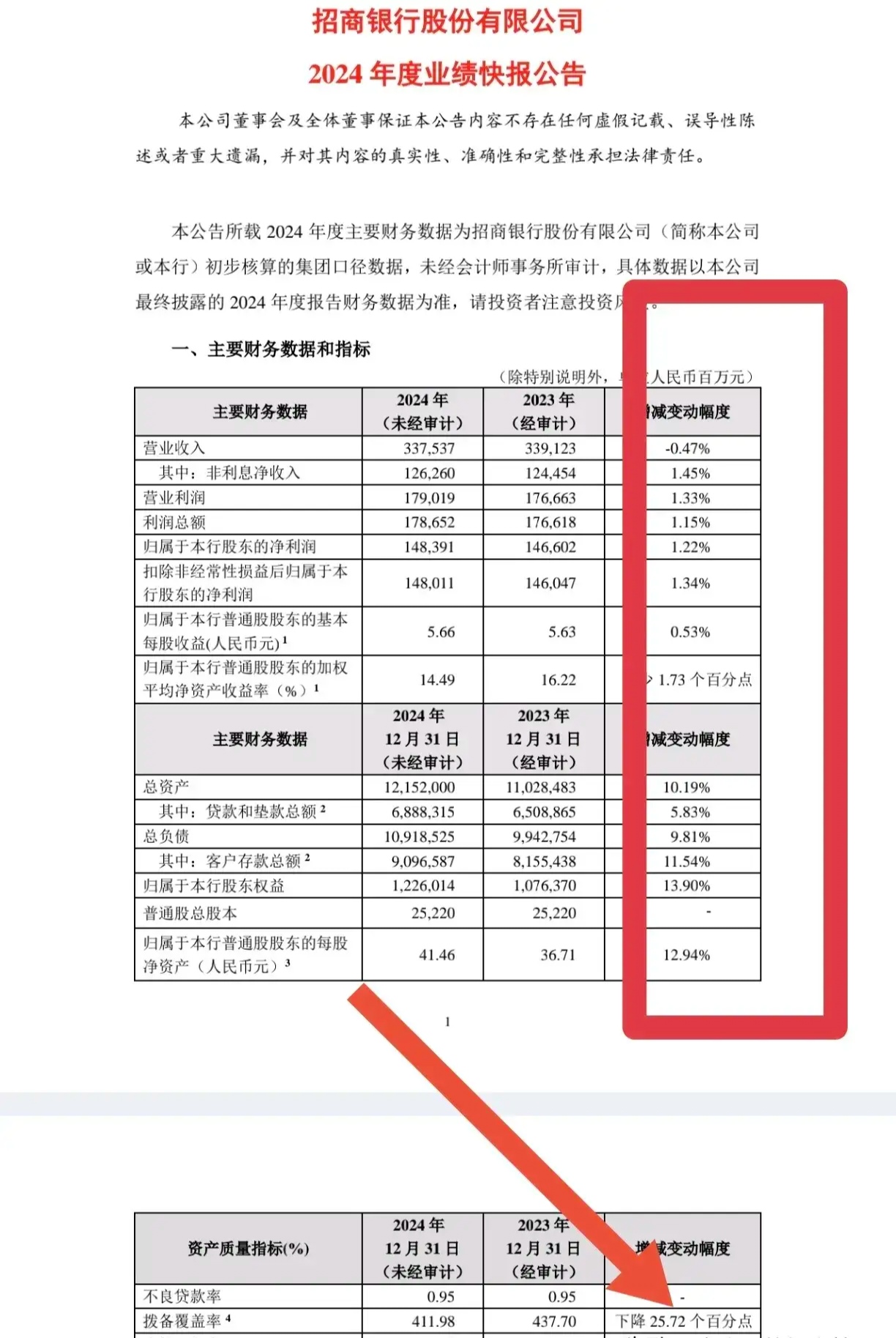 招商证券待遇怎么样(招商证券工资待遇怎么样) 招商证券待遇怎么样(招商证券工资待遇怎么样)