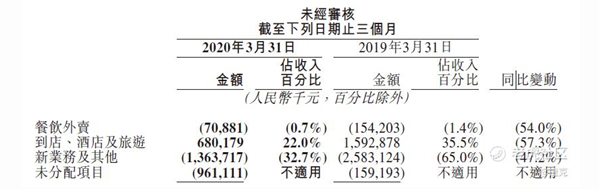 关于老虎证券怎么样的信息