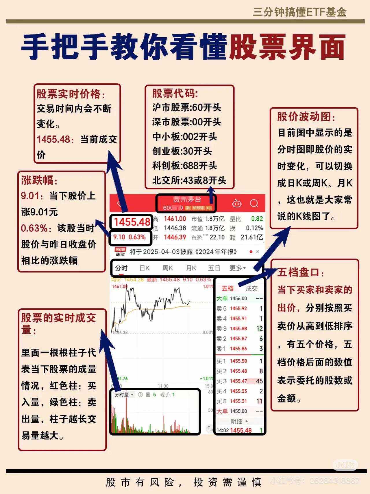 股票与证券的区别(股票与证券的区别是什么) 股票与证券的区别(股票与证券的区别是什么)