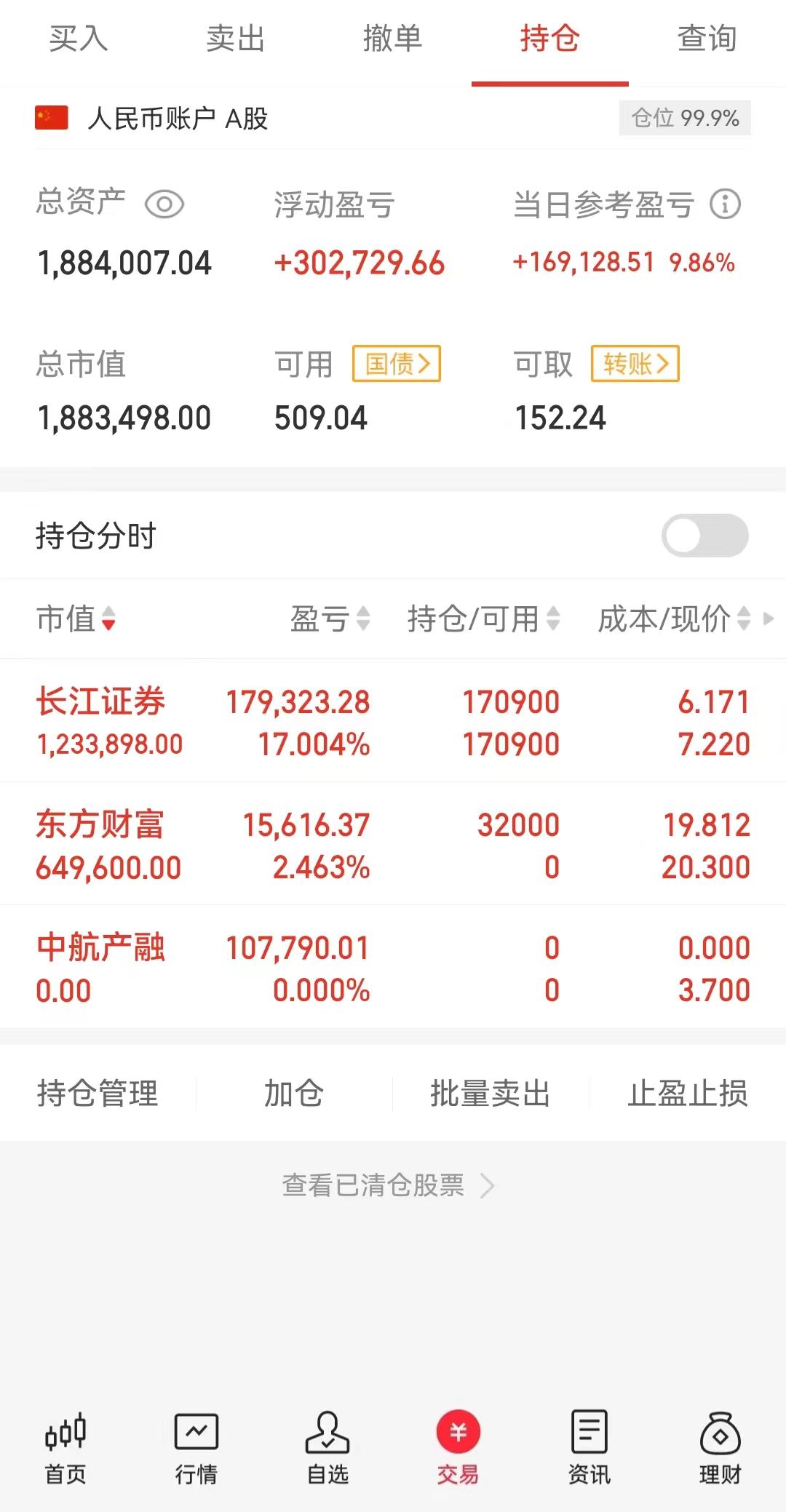 证券期货失信(证券期货失信什么意思)