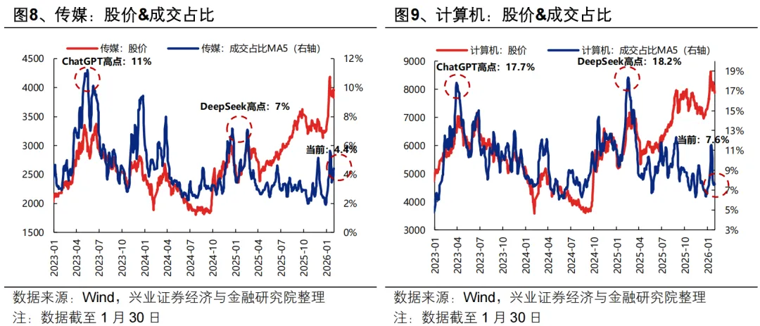 兴业证券股吧(兴业证券股吧最新信息)
