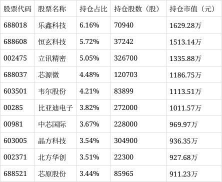 证券投资基金是什么(证券投资基金是什么意思)