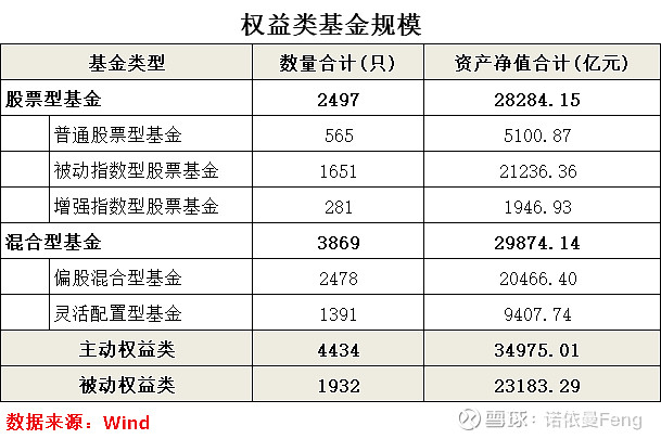 证券投资基金是什么(证券投资基金是什么意思)