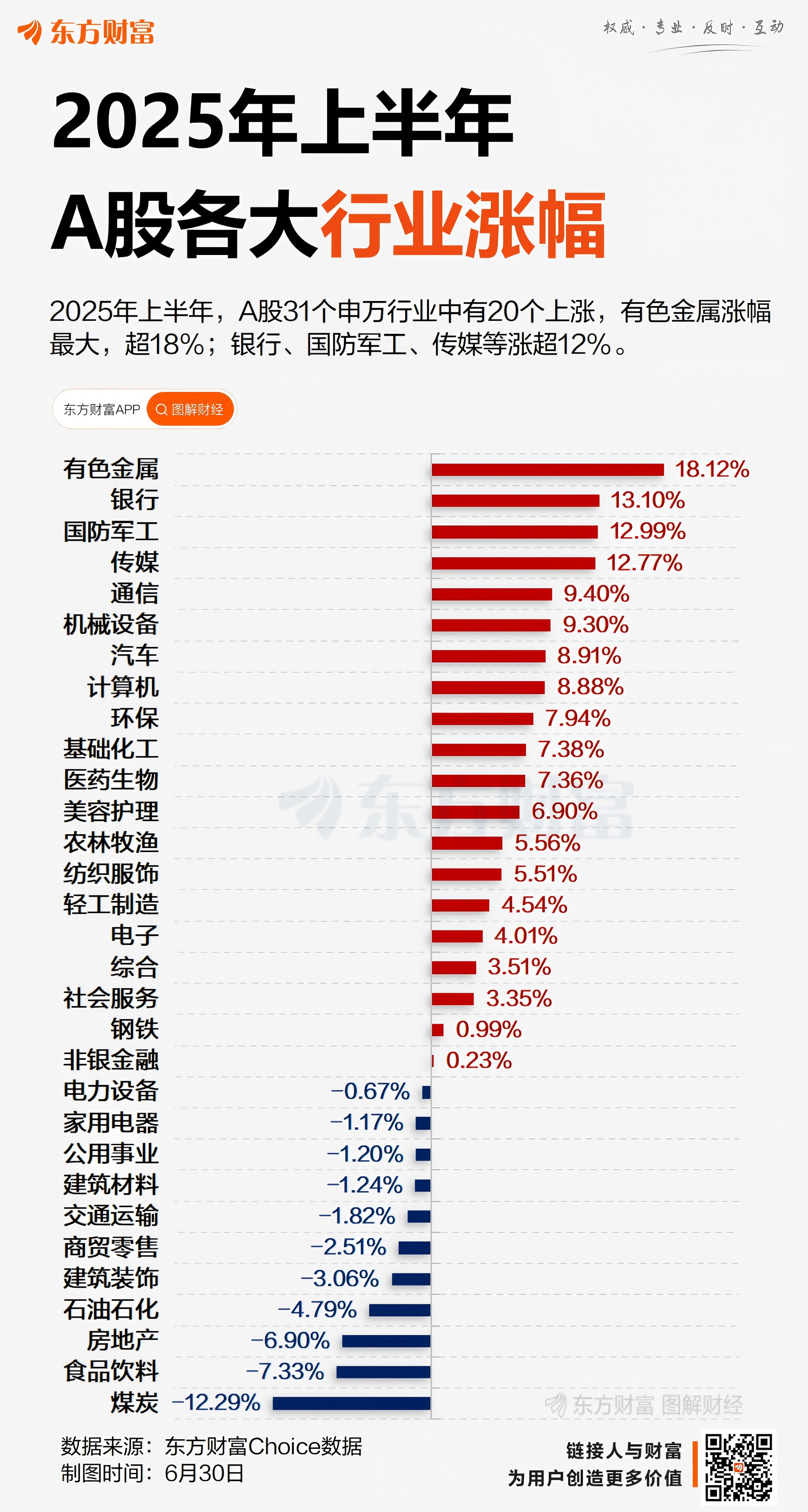 证券a类(证券a类和c类的区别)