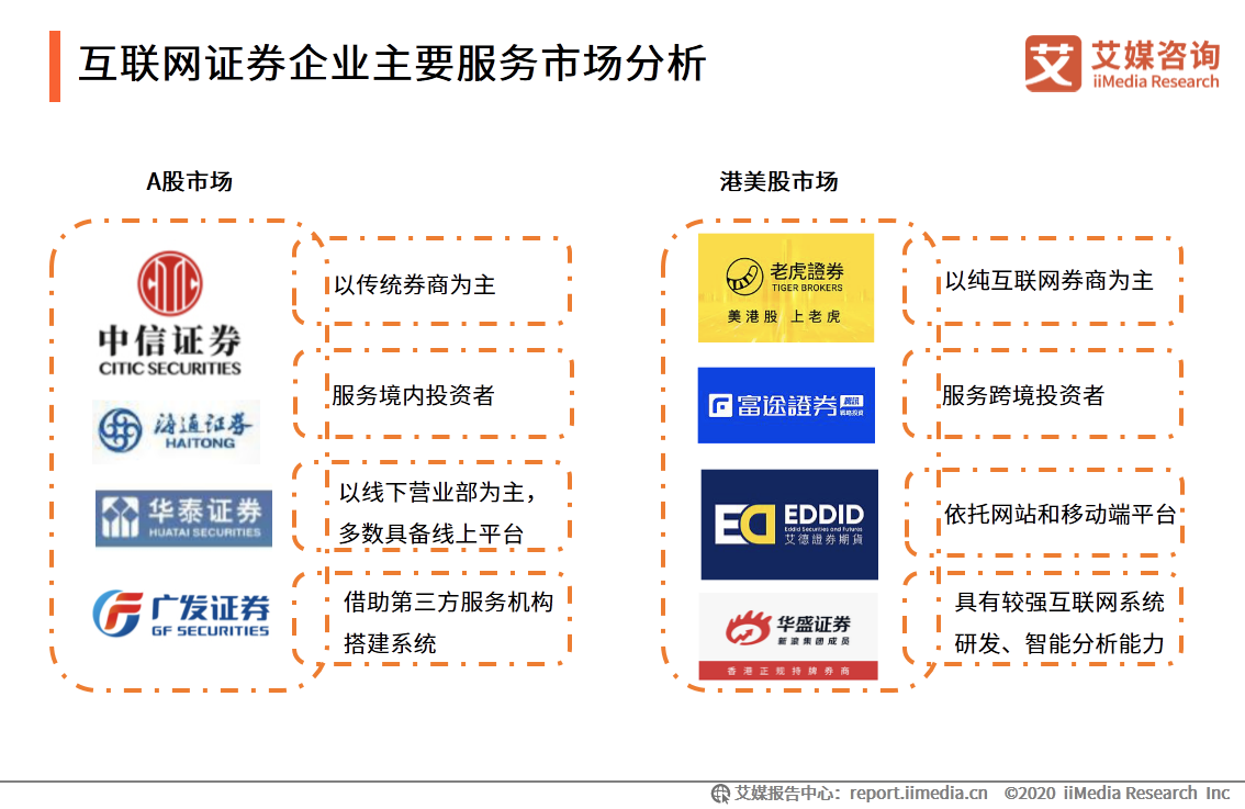 证券从业资格网(证券从业资格网官网)